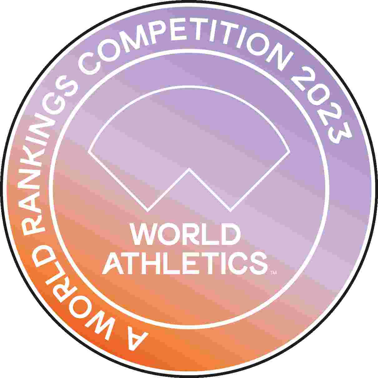 World Athletics Global Calendar Approved